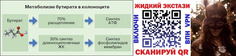 Бутират оксана  что такое   блэк спрут как зайти  Любань 